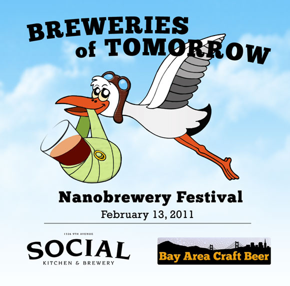 Breweries of Tomorrow